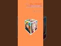 Creating a 3D Rotating Cube with Naruto Images Using HTML and CSS #naruto #html #css #webdesign