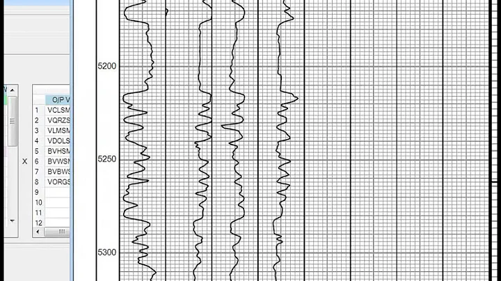PowerLog Stochastic Mineral Models