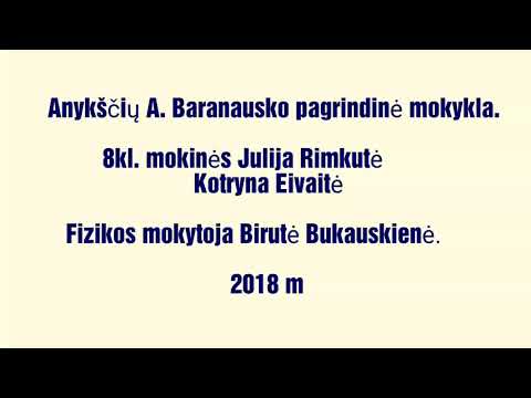 Video: Skirtumas Tarp Slydimo Ir Riedėjimo Trinties