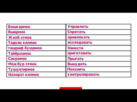 Tojik ayol bilan jinsiy aloqa video