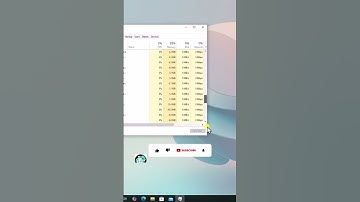 Windows 10 taakbalkpictogrammen ontbreken (2025)
