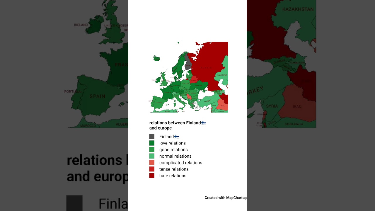 relations between Finland and europe🇫🇮 