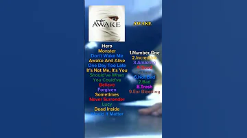 Ranking of album "Awake" by Skillet