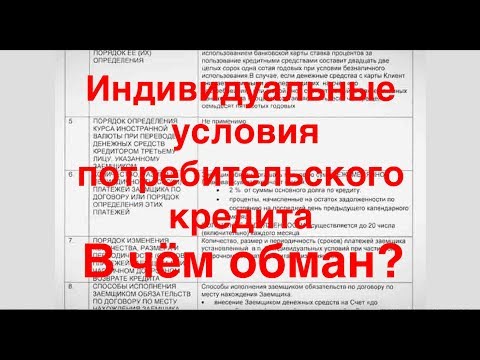 Индивидуальные условия потребительского кредита. Что не так?  Разбор документа (Часть 1)