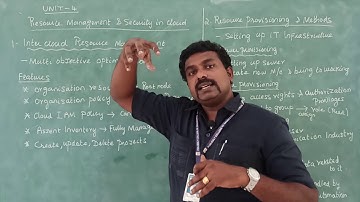 01 Unit 4 Cloud Computing| Inter Cloud Resource Management| Resource Provisioning Methods