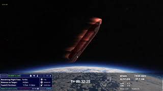 Starship KOS Full script | KSP