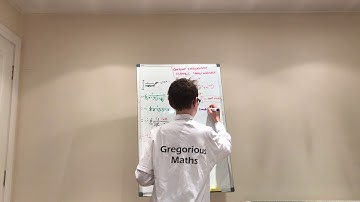 Complex Analysis 1.2: Contour Integration ft. Cauchy