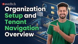 Organization Setup and Tenant Navigation Overview | Workday Financial Accounting Center | ZaranTech