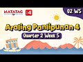 Understanding the Video Tutorial