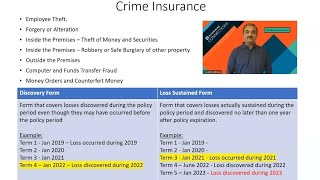 Crime Insurance