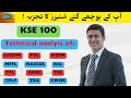 technical analysis of| SAZEW | MFFL | TPL | TPLP | POL |HASCOL|AKBL|TRG|KOSM|BGL|TBL|CWSM|psx today|