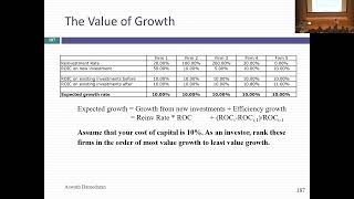Session 11: Growth generalized!