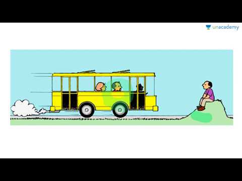 Fisica para o ENEM - Aula 2: Introdução Ao Estudo Do Movimento - YouTube