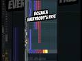 Rozalla - Everybody's Free - Instrumental Re-make #shorts #cover #90smusic