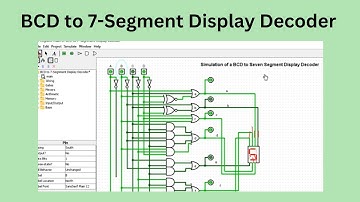 Logisim Simulation_5 | BCD to 7-Segment Display Decoder #combinationalcircuits #sevensegmentdisplay