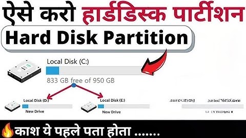Windows 11 Hard Disk Partition Tutorial | Step-by-Step Guide @articulategyan 
