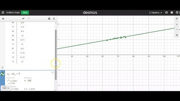 Scatterplots and Linear Regression(Desmos)