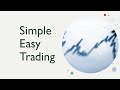 Simple Forex Trading Tool You Must Learn