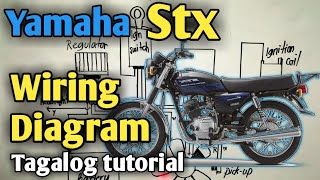 Yamaha Wiring Diagram Repair Motorcycle And Moped Electrical Problems