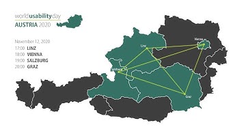 World Usability Day Austria 2020