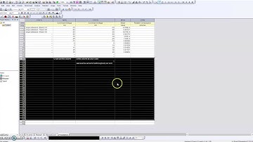 Calculate Conductance-Voltage (GV) Curve from Current-Voltage (IV) Data. Part 2 Fitting the GV Curve