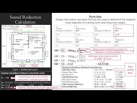 Acoustic Calculations: Sound Reduction
