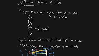 Celebrity PHYS 162 Chapter 27 Interference and Diffraction Profile