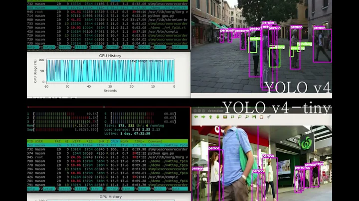 [Jetson TX2] YOLO v4, YOLO v4-tiny with OpenCV-dnn, TensorRT(tkDNN) object detection