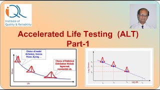 Accelerated Life Testing (ALT Video-1)