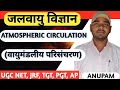 Atmospheric Circulation | Global Pressure Belts | Climatology | Geography
