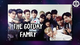 Got7 and Day6 being a family