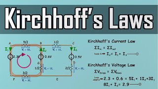 Kirchhoff's Laws  How to Solve a KCL & KVL Problem  Circuit Analysis