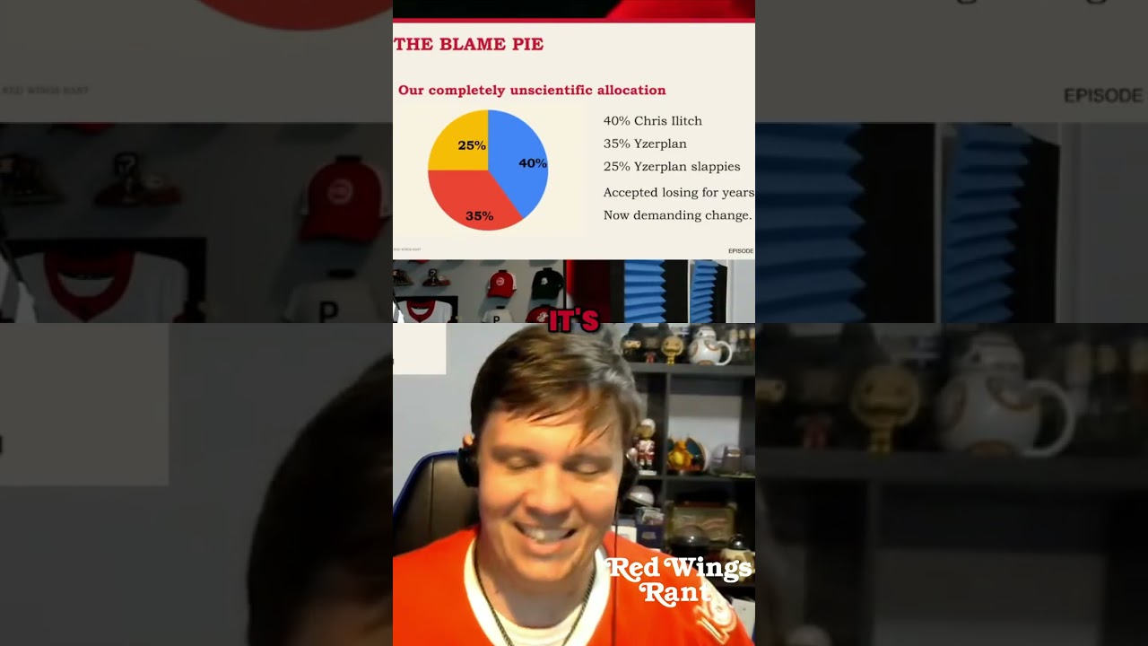 Who's To BLAME for the Team's Mess? The Blame Pie Revealed! #shorts