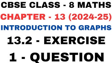 1 Question Exercise 13.2 l Chapter 13 l Introduction To Graphs l Class 8th Maths l NEW NCERT 2024-25
