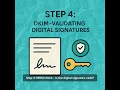 How does DMARC really protect your inbox?