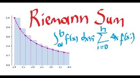 Riemann Sum Manually by hand and with Python