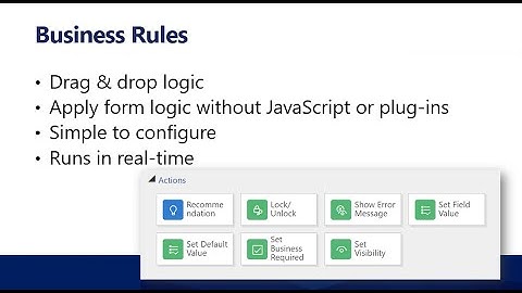 How to Use Business Rules in Dynamics 365 CE/CRM