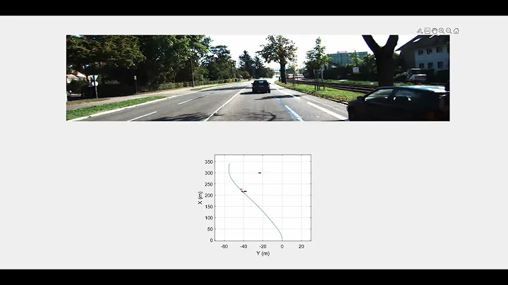 Segmented Optic Flow for Relative Speed Estimation - KITTI city_0056