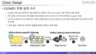 CLONE: Customizing LLMs for Efficient Latency-Aware Inference at the Edge