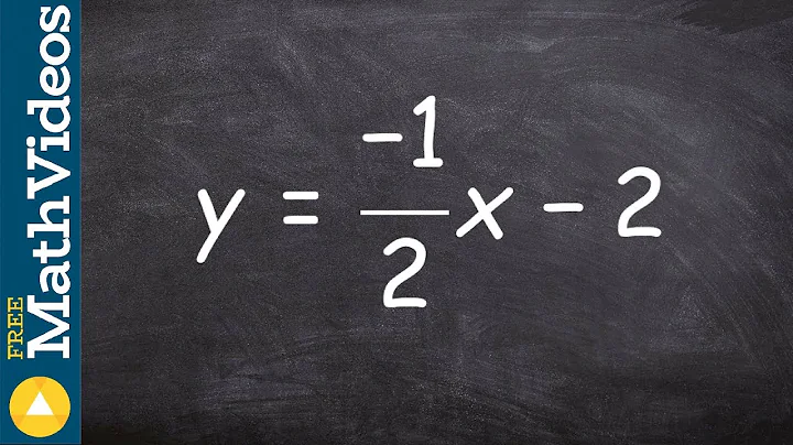 Learn how to determine slope & y intercept from an equation in slope intercept form