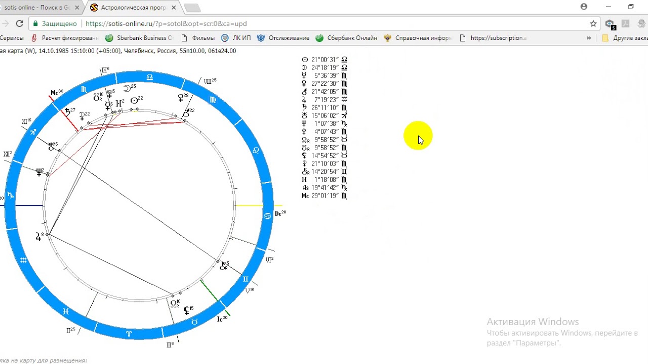 Сотис одинарная карта. Рассчитать натальную карту по дате рождения сотис