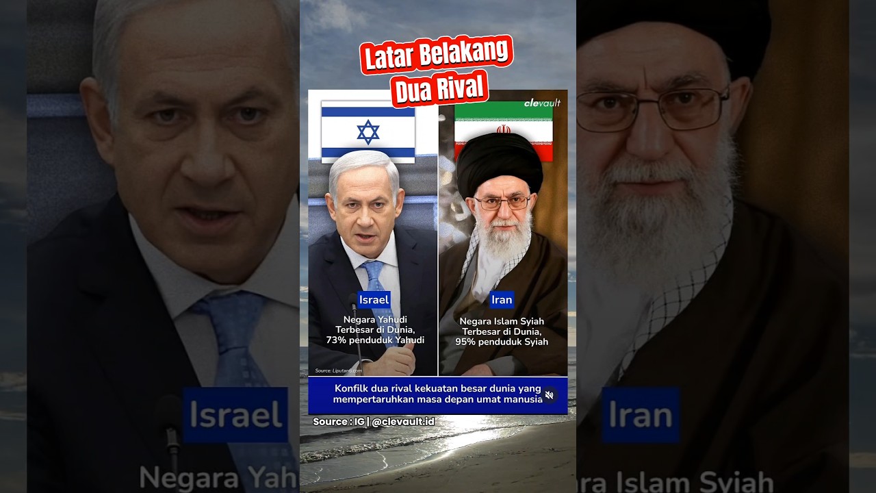 ketegangan antara Iran dan Israel 