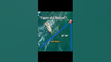Line THROWING - 2 Great Methods for different use
