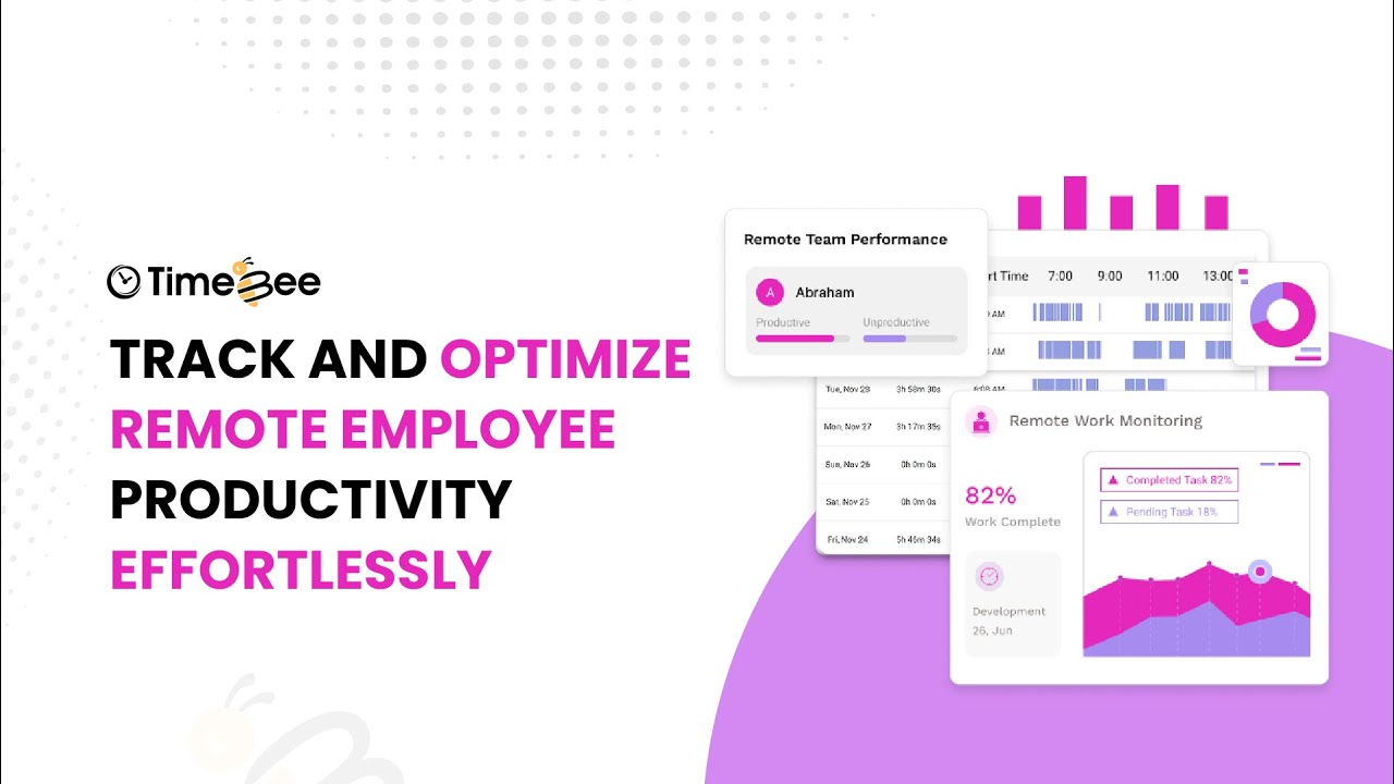 Manage Remote Teams Smarter with TimeBee’s Time Tracking Software - YouTube