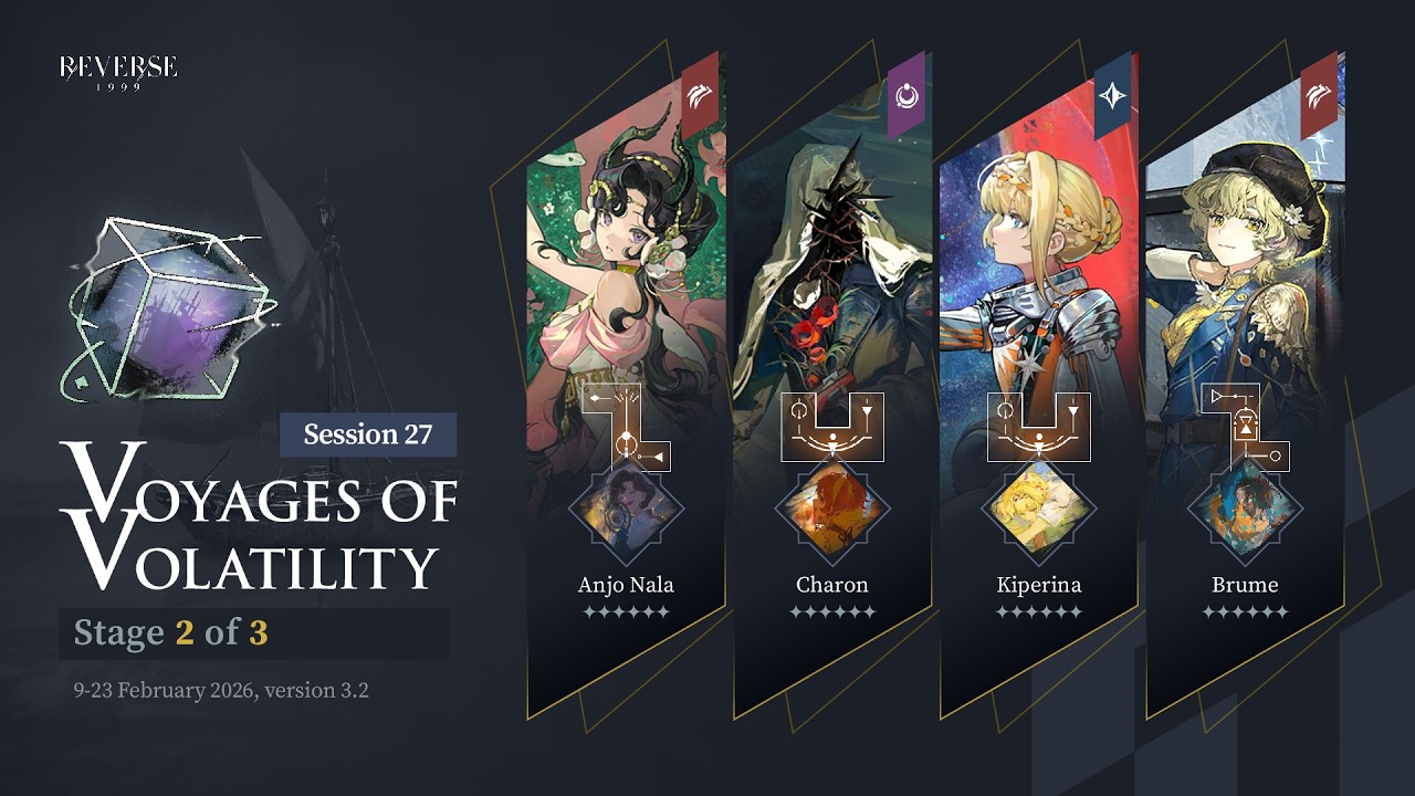 Voyages of Volatility Session 27 | Stage 2 of 3 | Reverse: 1999