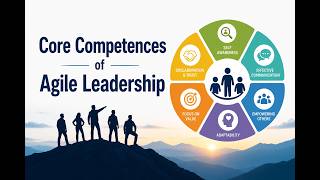 Module 2 Core Competencies of Agile Leaders