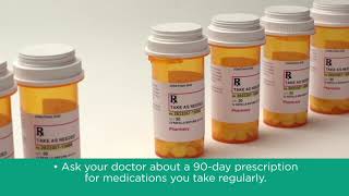 Medication Adherence