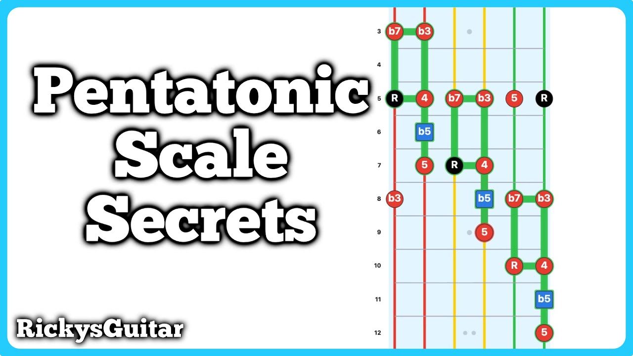 Раньше я скучал по пентатонике… пока не увидел это 💡