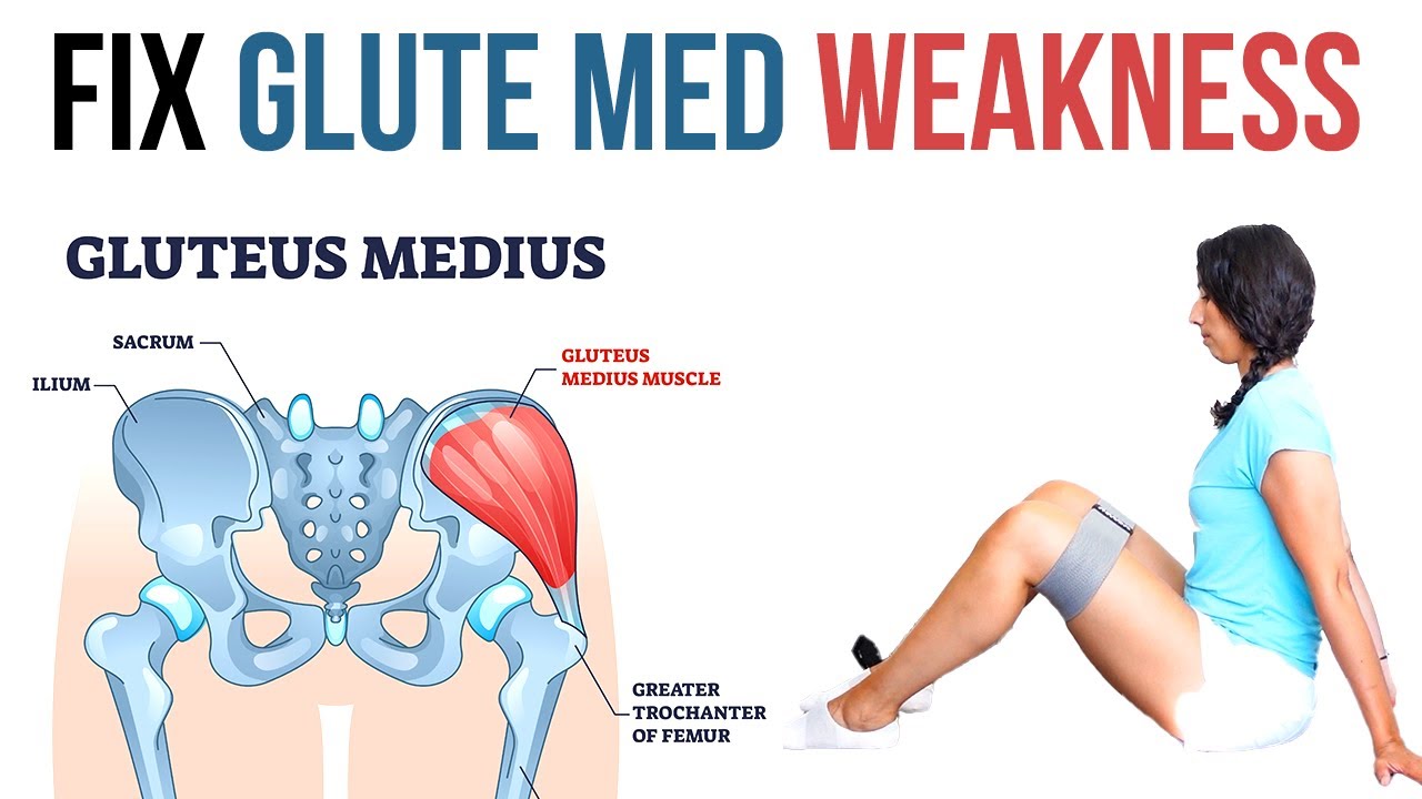 Effective Gluteus Medius Activation And Strengthening Exercises Youtube