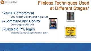 Fileless Malware   How to Detect and Protect Your Network